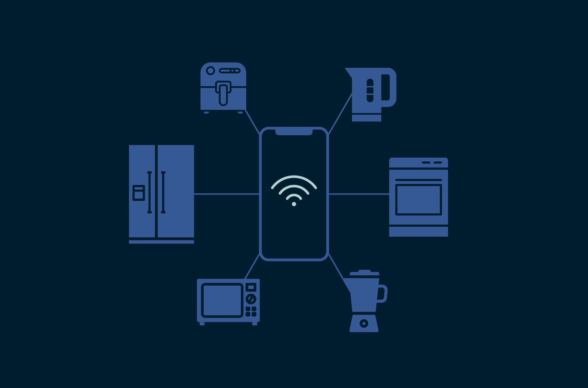 aparelhos-inteligentes-cozinha