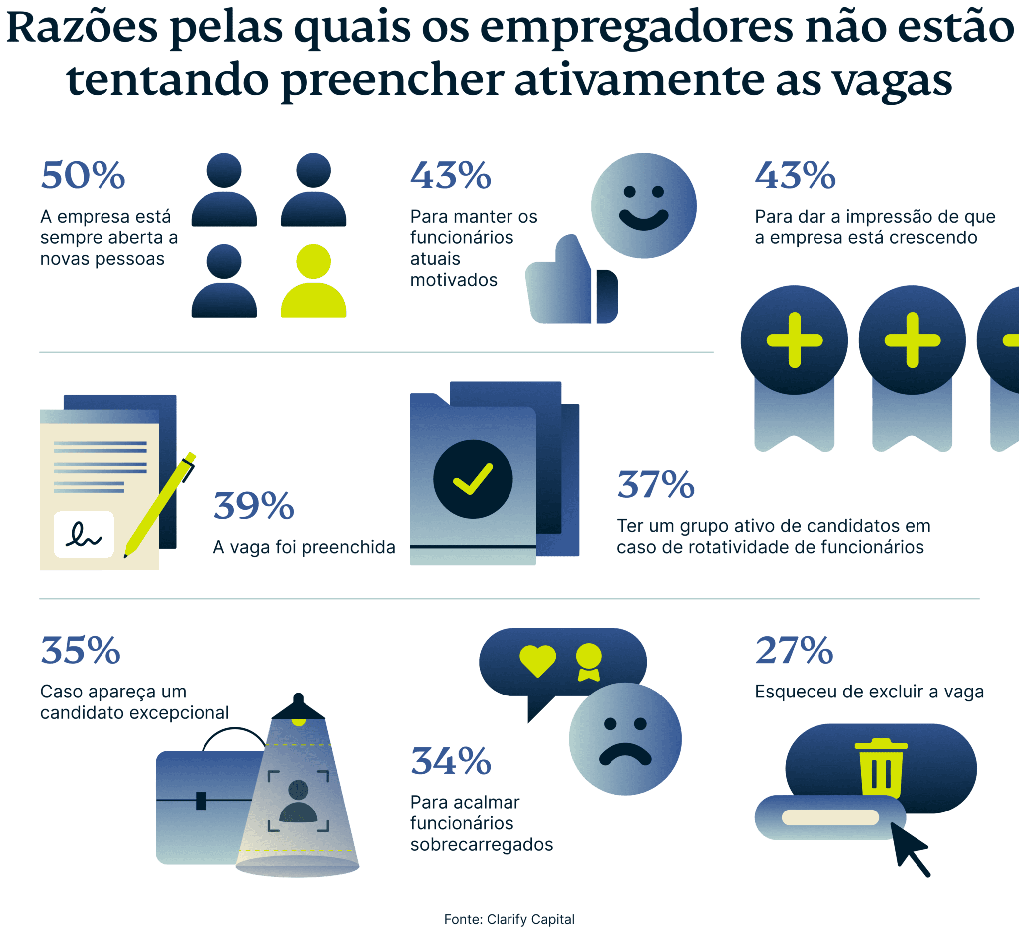 How Often Do You Back Up Data 6