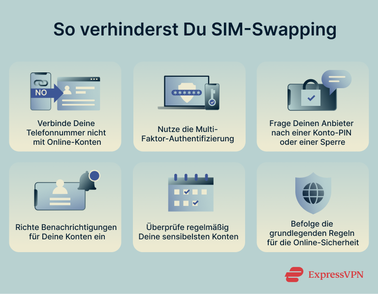 How To Protect Against Sim Swapping How To Prevent Sim Swapping 1 De
