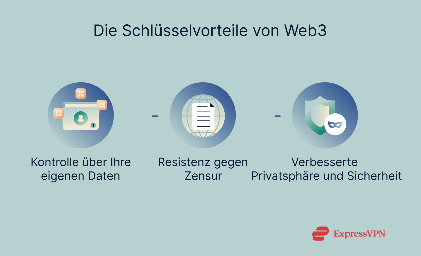 The key benefits of the Web3 paradigm.