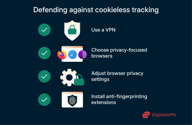 4 methods of defending against cookieless tracking.