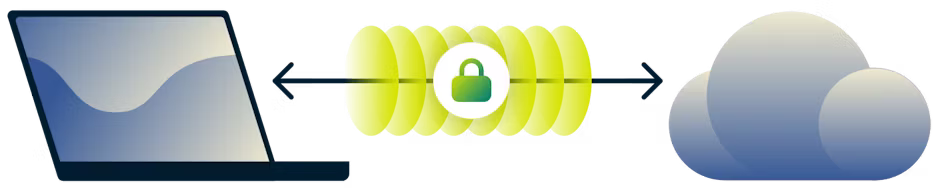 Schema van een VPN als een versleutelde tunnel tussen uw computer en het internet.