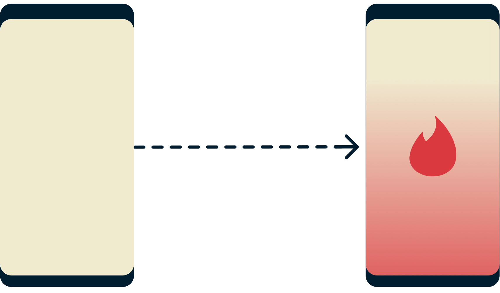 Telefon, który nie może uzyskać dostępu do Tindera i telefon, który pomyślnie działa na Tinderze.