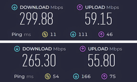 Speedtest results block comparing result with VPN on and off