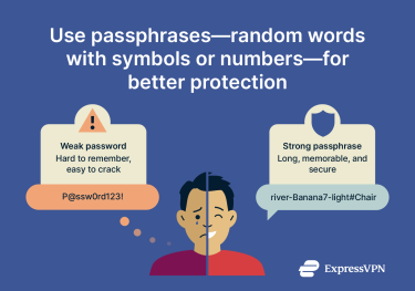 An explanation of passphrases showing their superiority to easy-to-guess passwords.