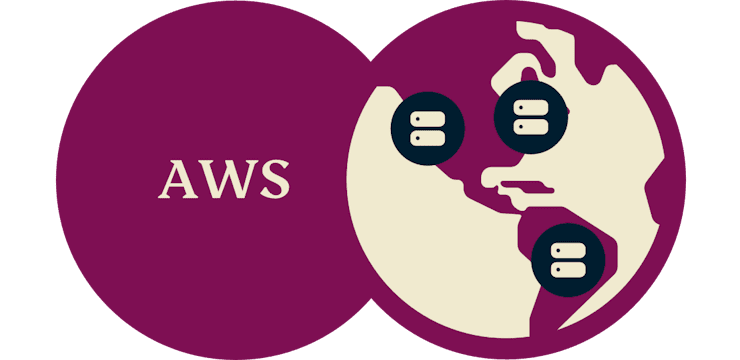 Infrastructure - Body [What Our Tech Stack Looks Like]