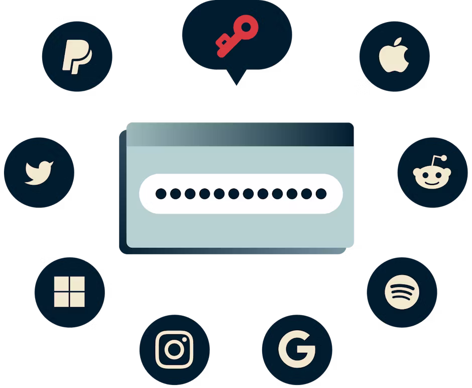 ExpressVPN Keysがあなたの代わりにパスワードを覚えておきます